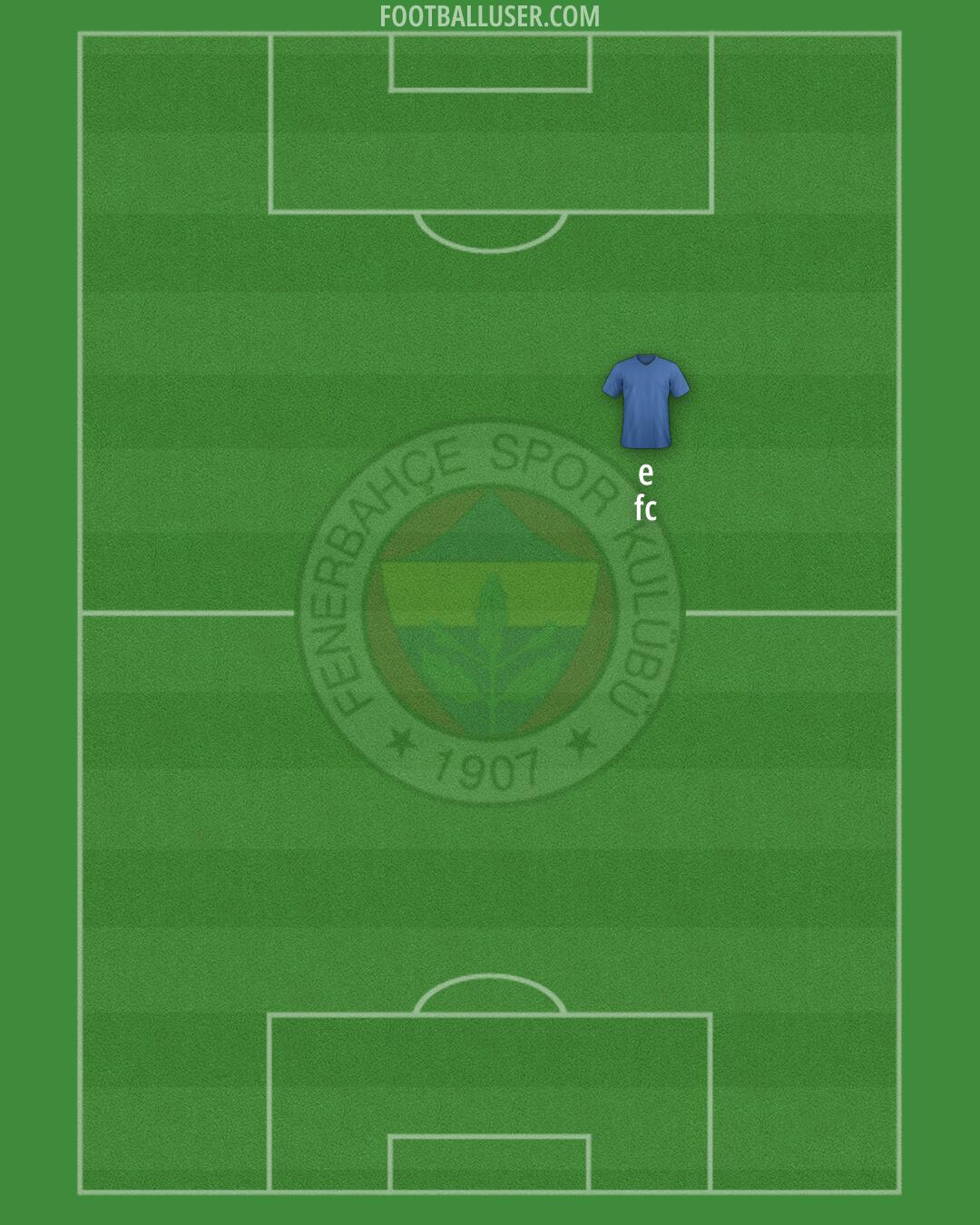 Fenerbahçe Formation 2024