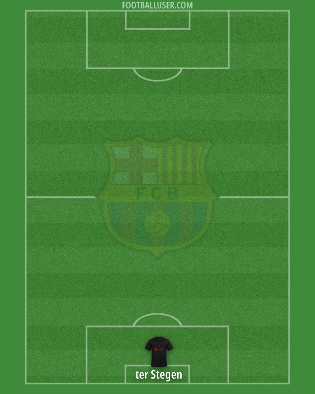 Barcelona Formation 2024