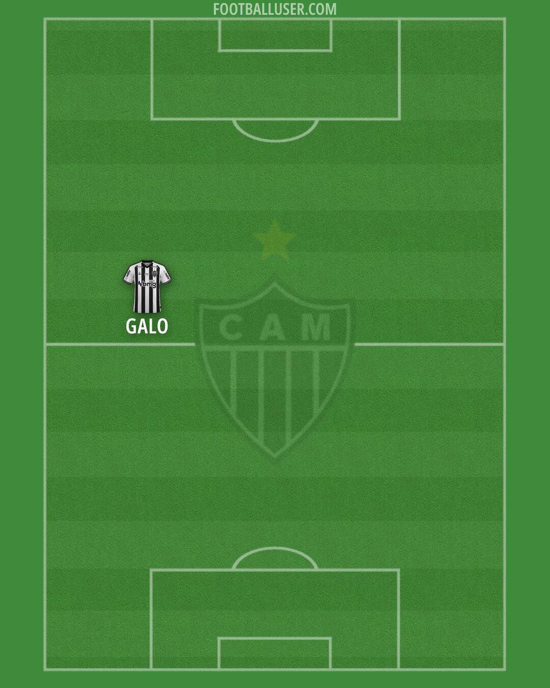 Atlético Mineiro Formation 2024