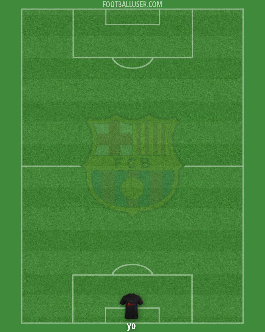 Barcelona Formation 2024