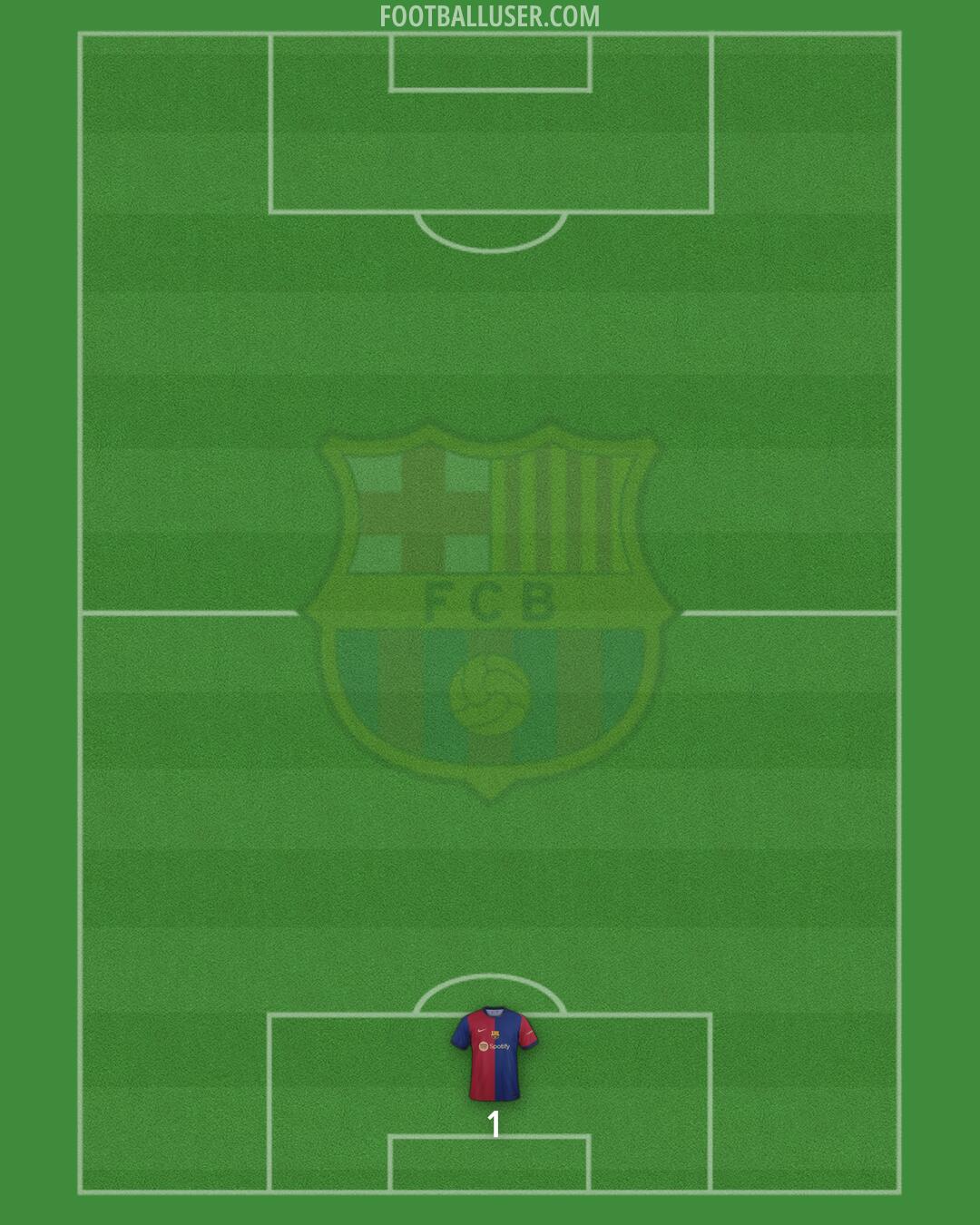 Barcelona Formation 2024