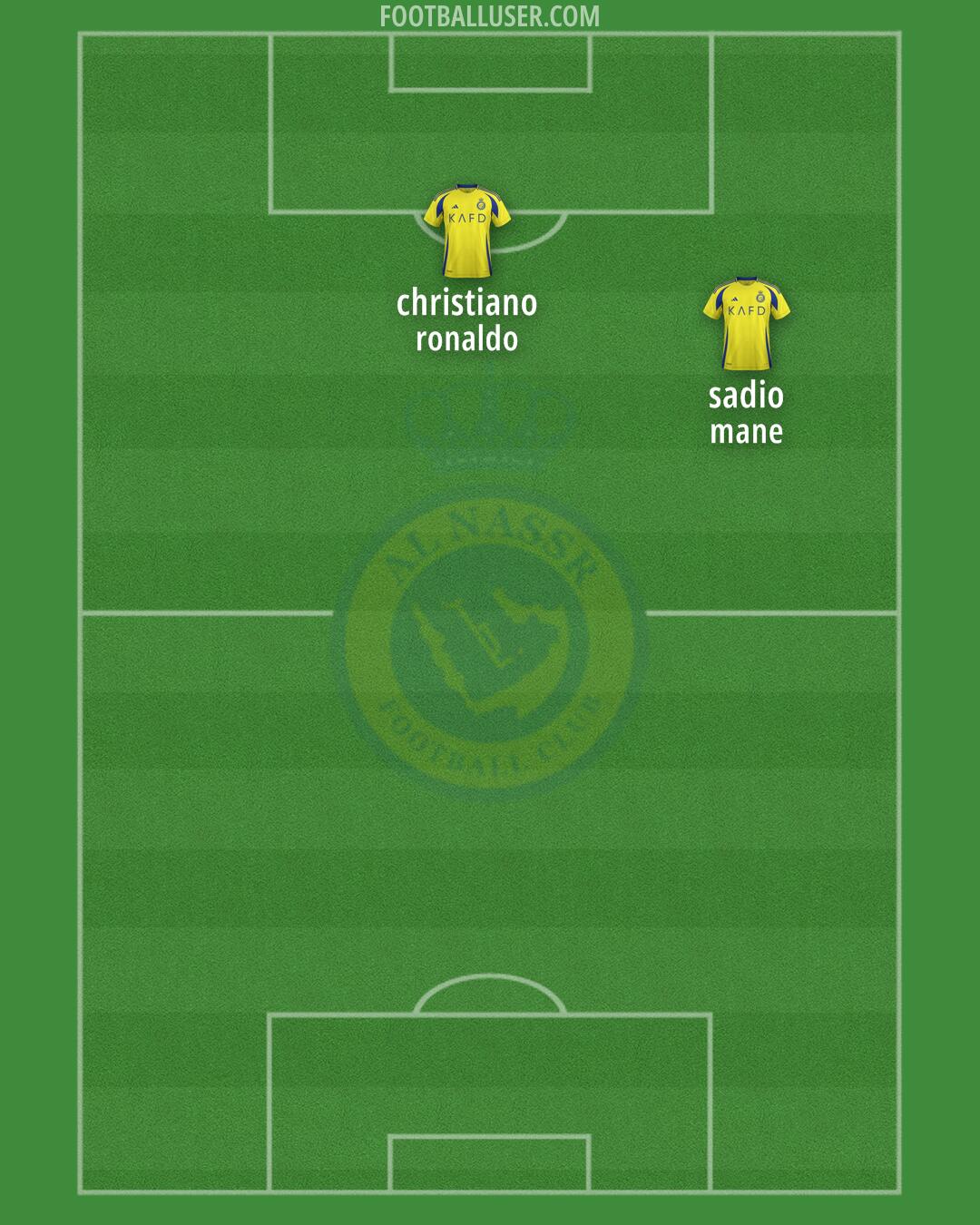 Al-Nassr (KSA) Formation 2024