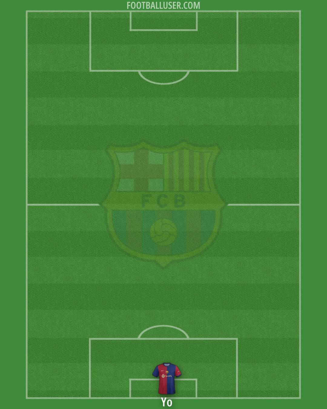 Barcelona Formation 2024