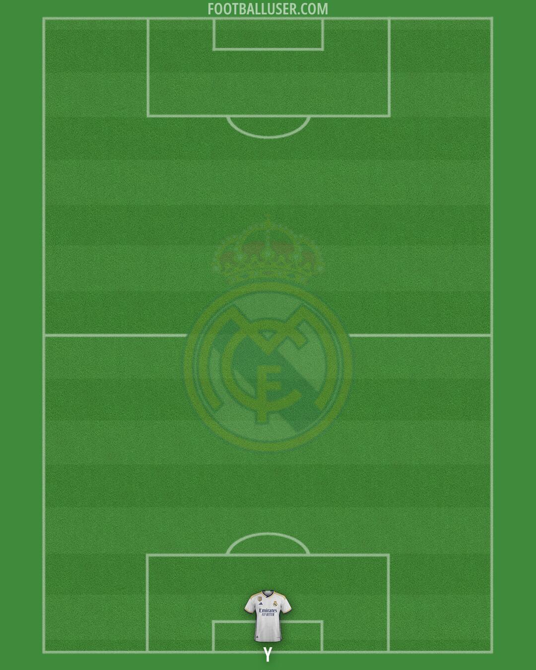 Real Madrid Formation 2024