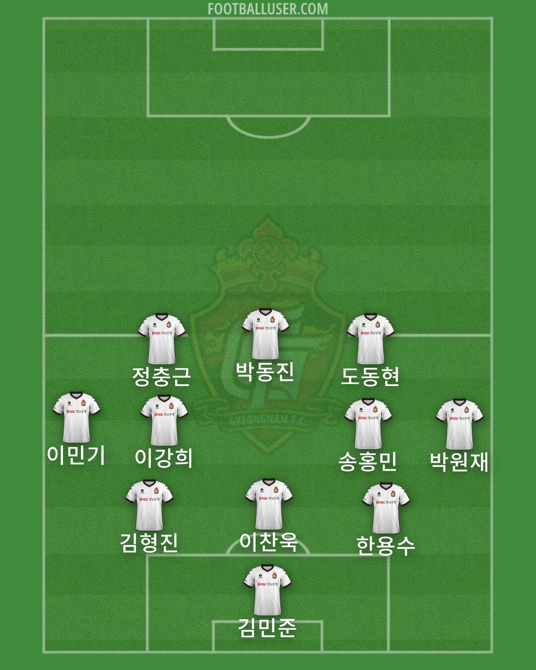 Gyeongnam Formation 2024