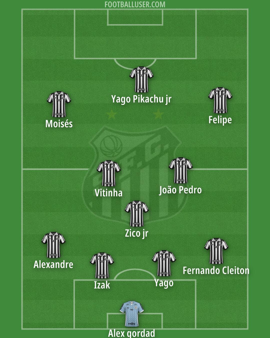 Santos Formation 2024