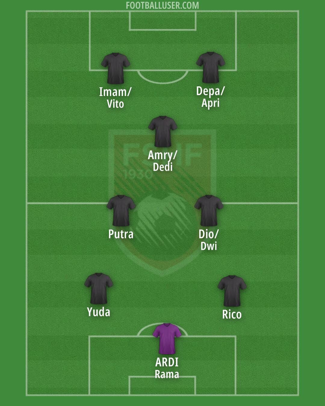 Albania Formation 2024