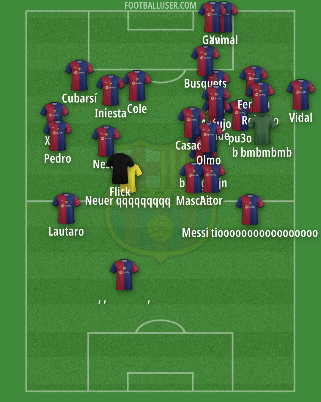 Barcelona Formation 2024