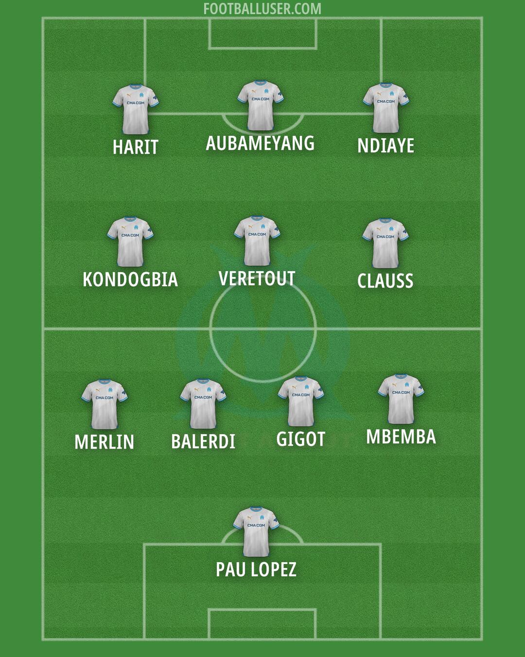 Marseille Formation 2024