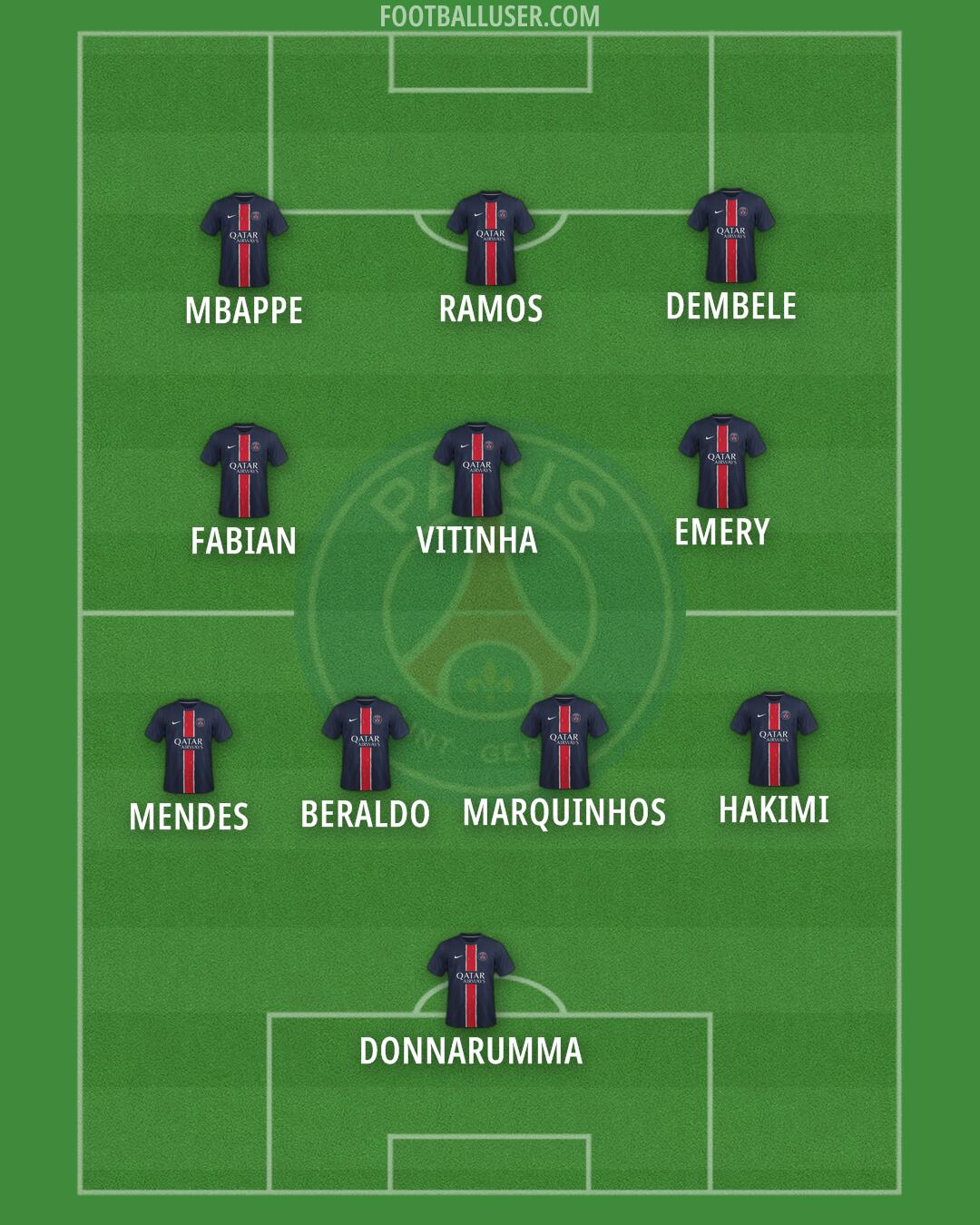 PSG Formation 2024