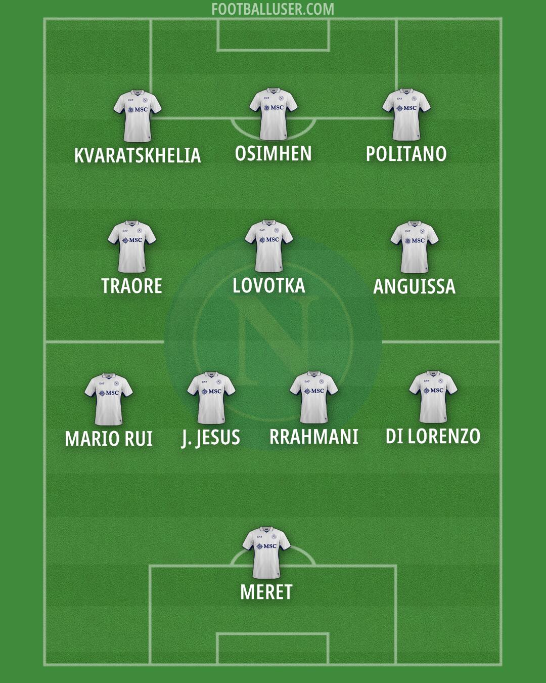 Napoli Formation 2024