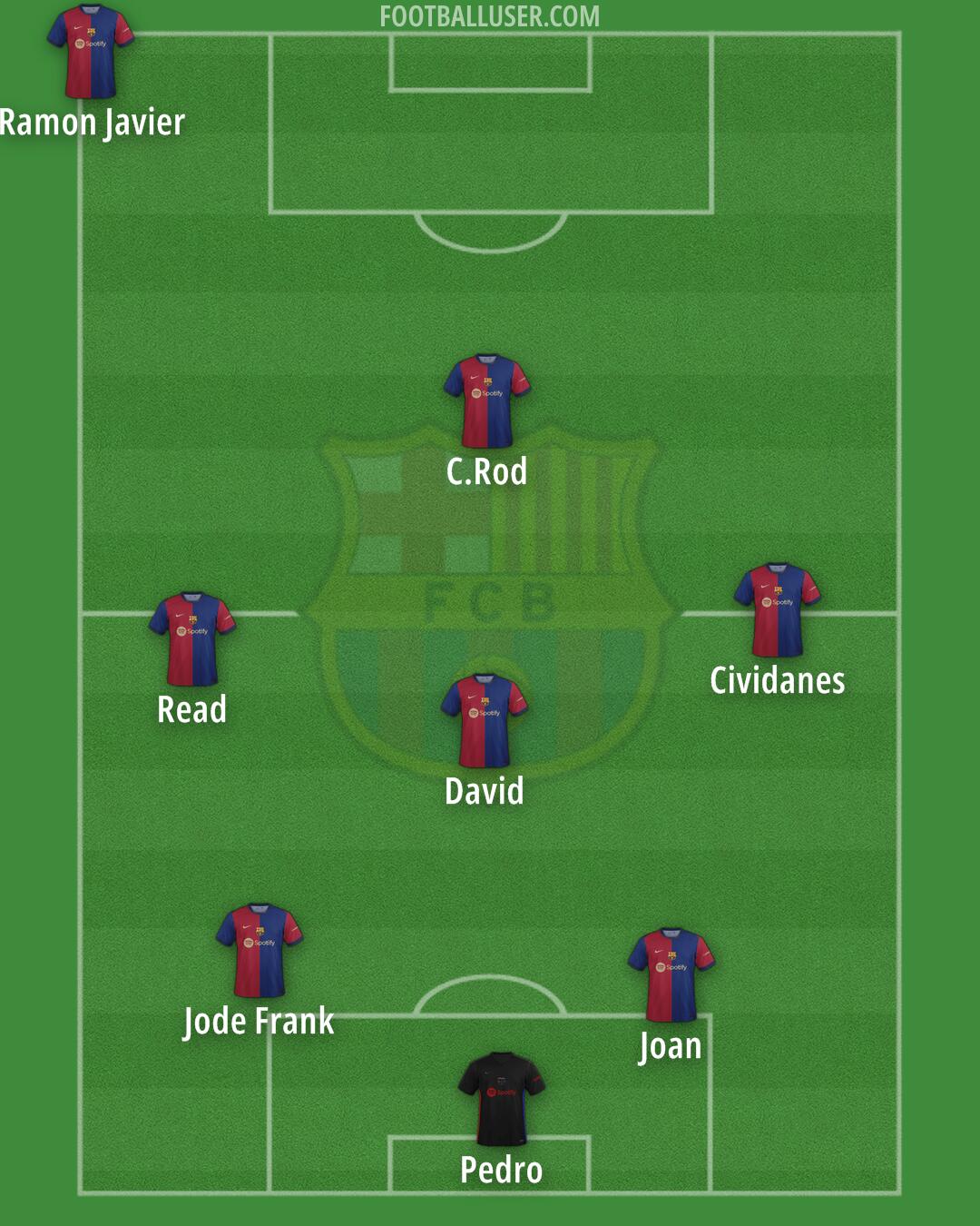 Barcelona Formation 2024