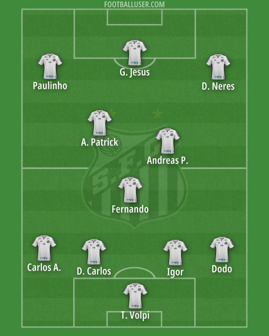 Santos Formation 2024