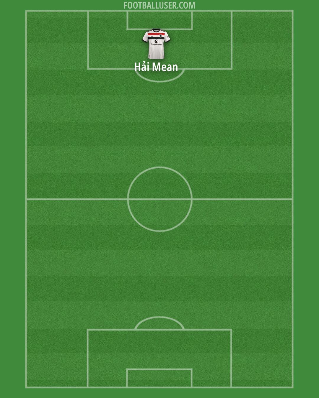 Man Utd Formation 2024