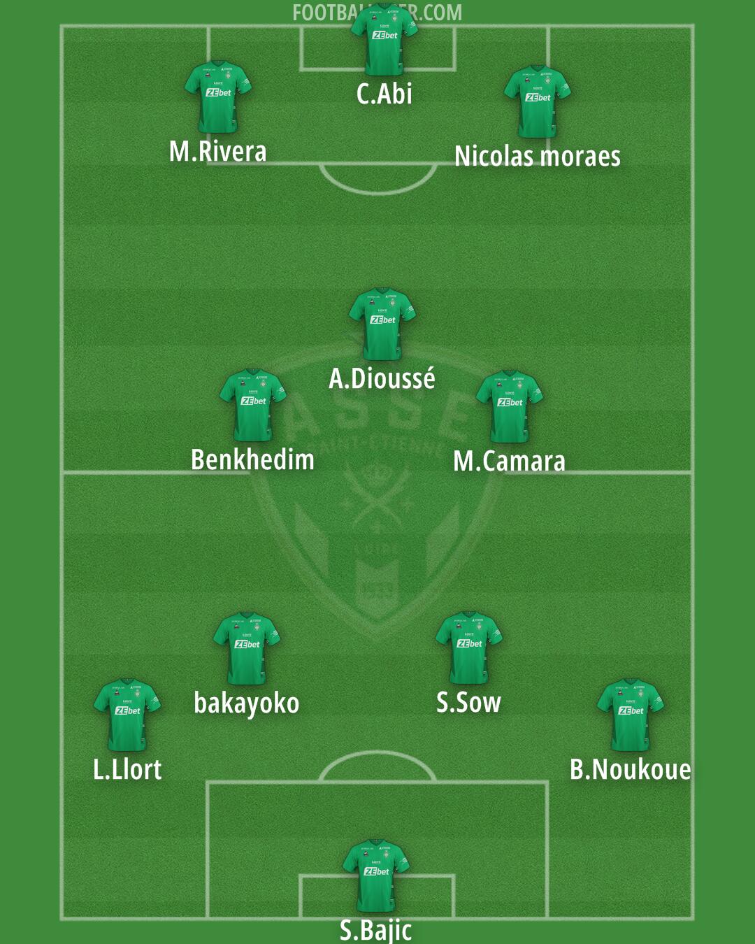 Saint-Étienne Formation 2024