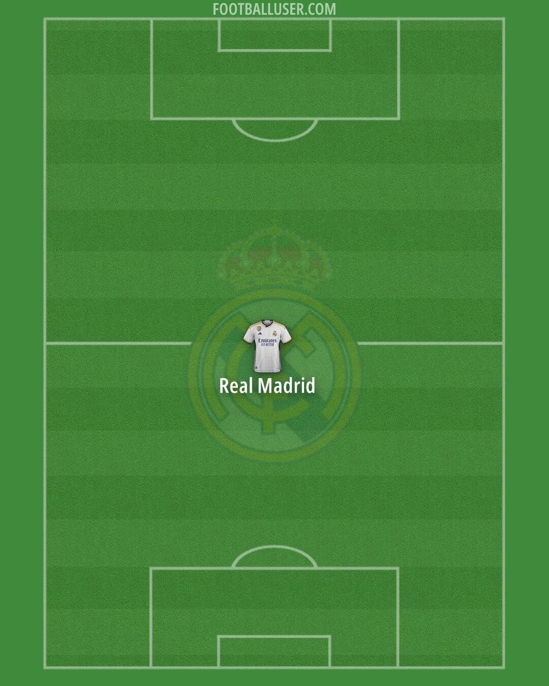 Real Madrid Formation 2024