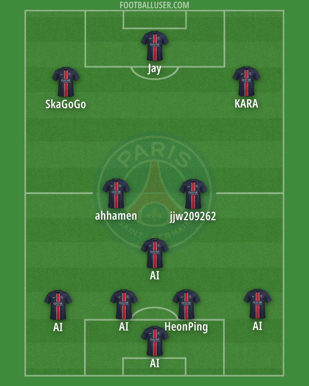 PSG Formation 2024