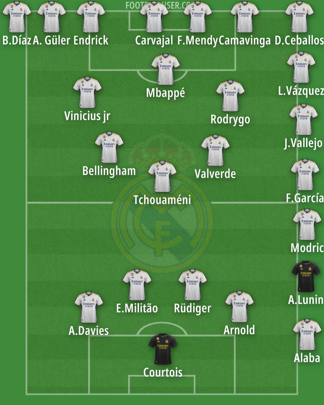 Real Madrid Formation 2024