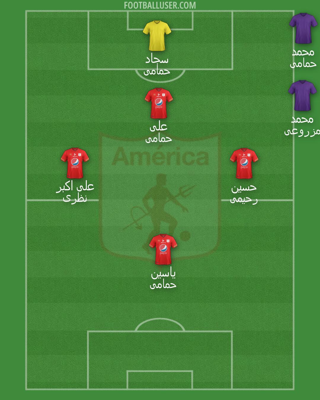 América de Cali Formation 2024