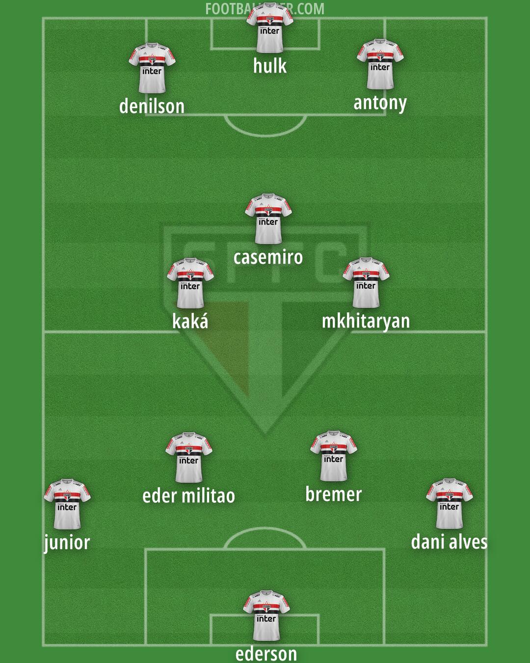 São Paulo Formation 2024