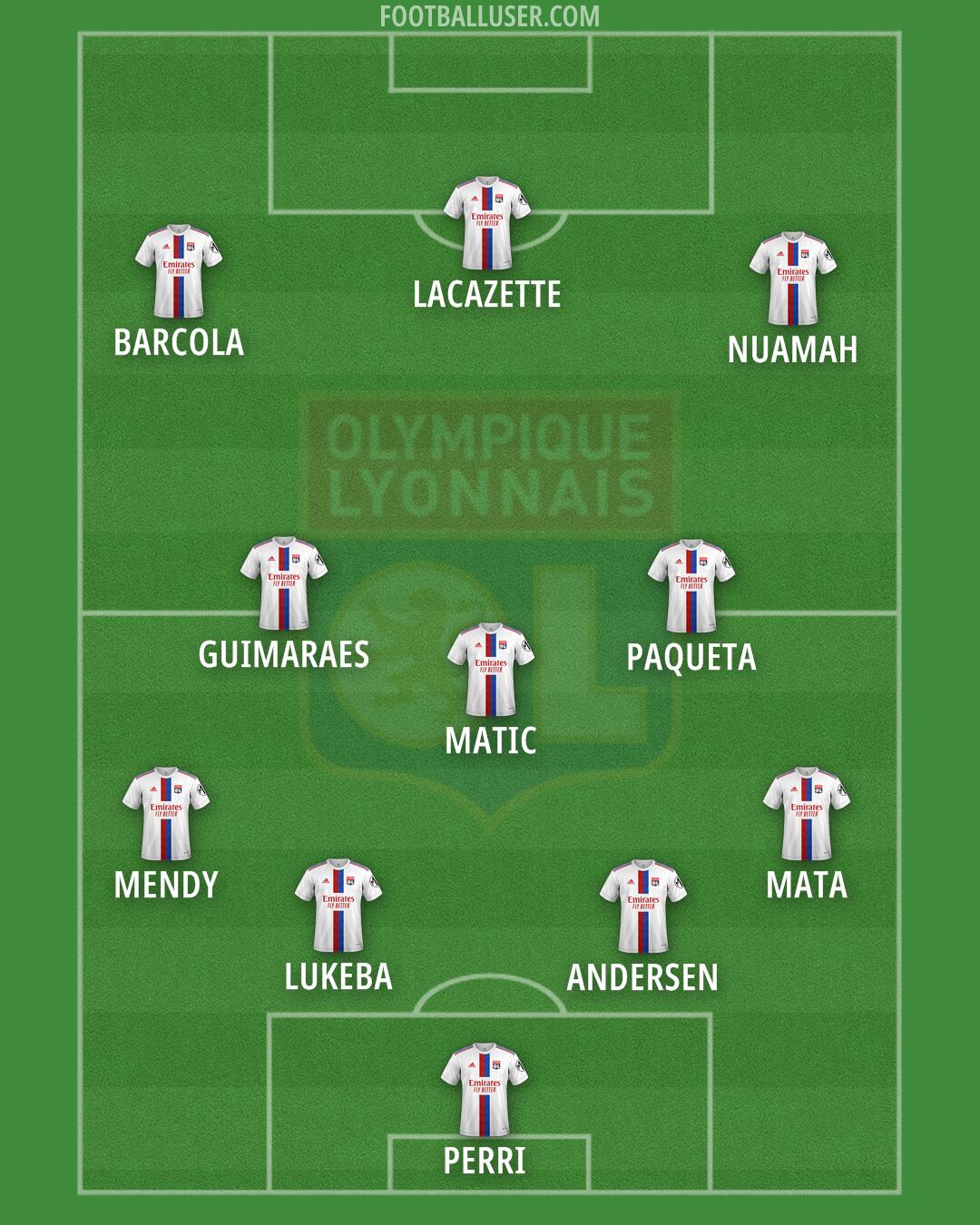 Lyon Formation 2024