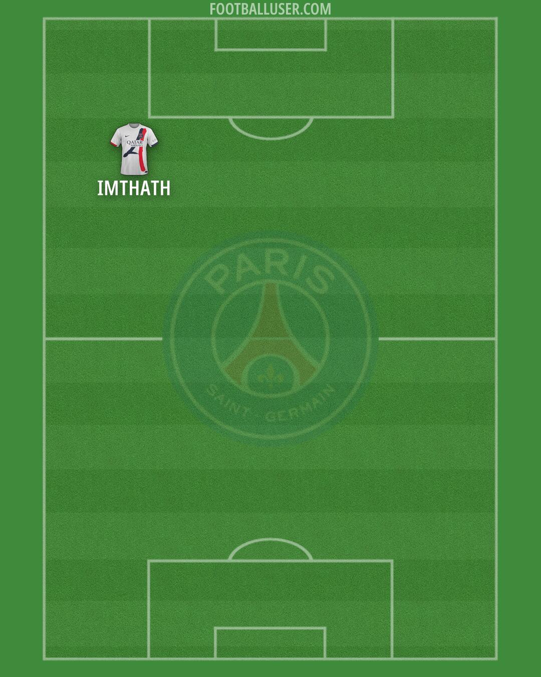 PSG Formation 2024