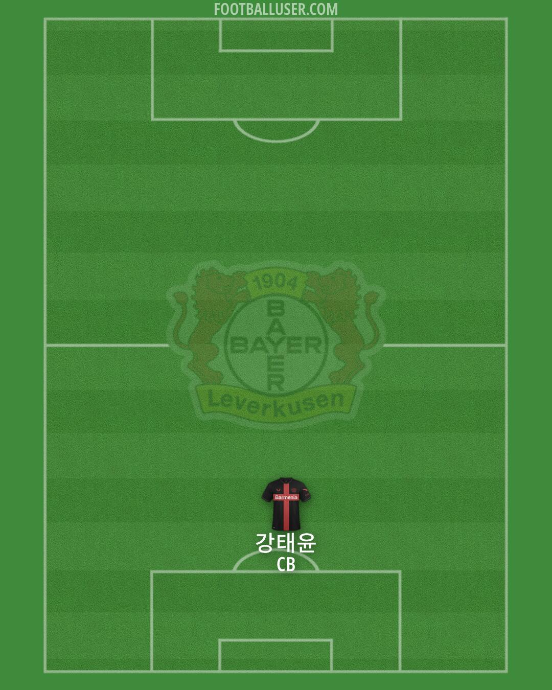 Bayer Leverkusen Formation 2024