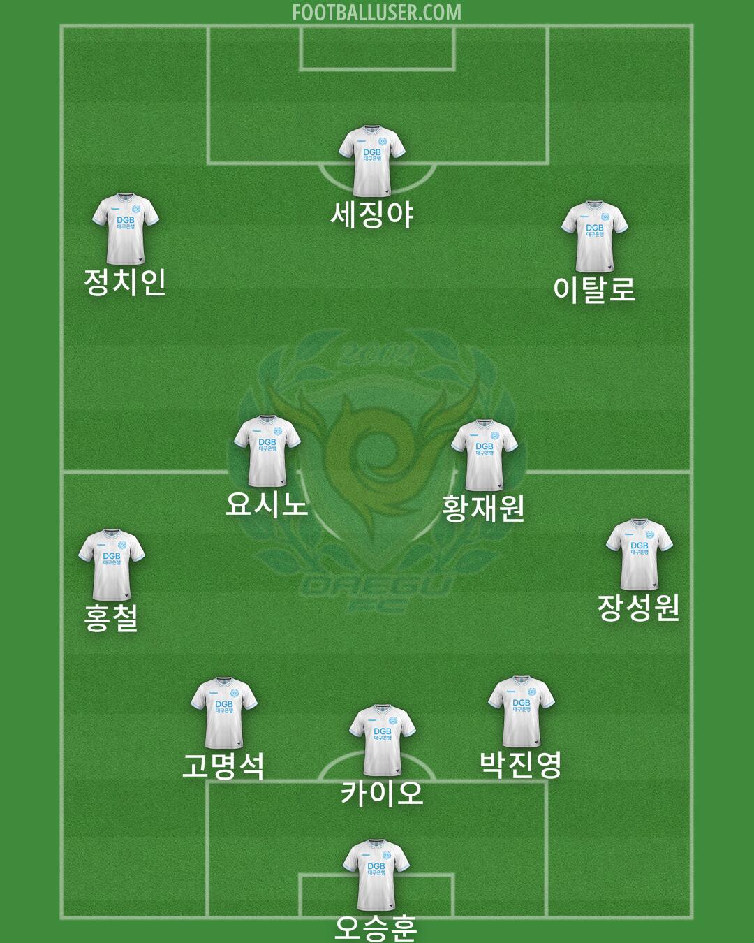 Daegu Formation 2024