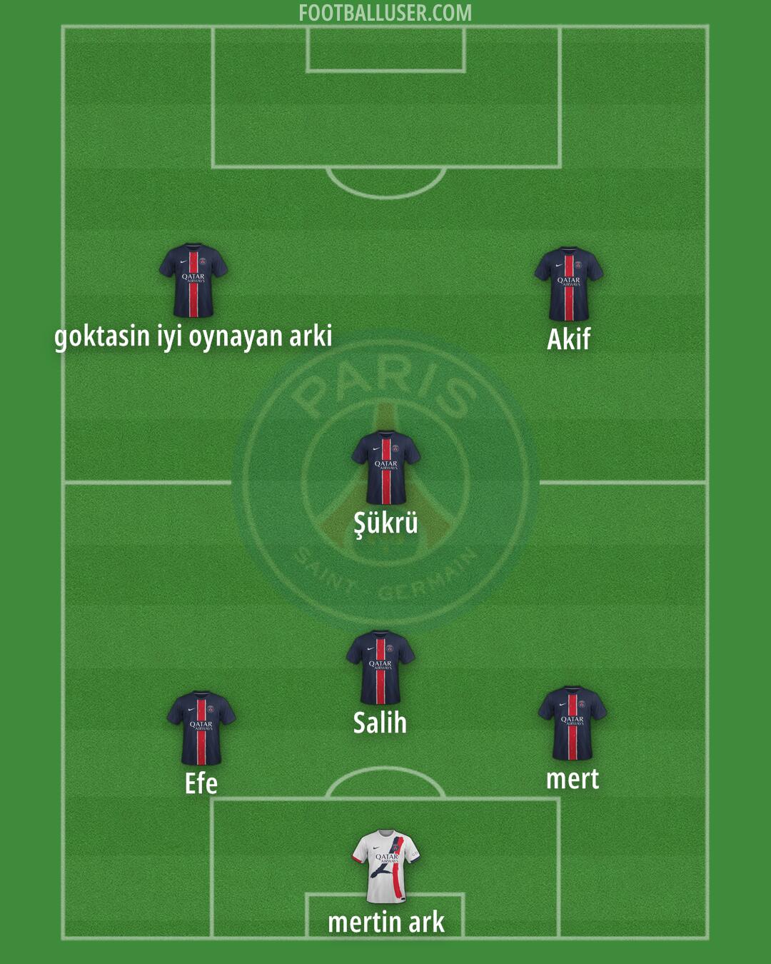 PSG Formation 2024