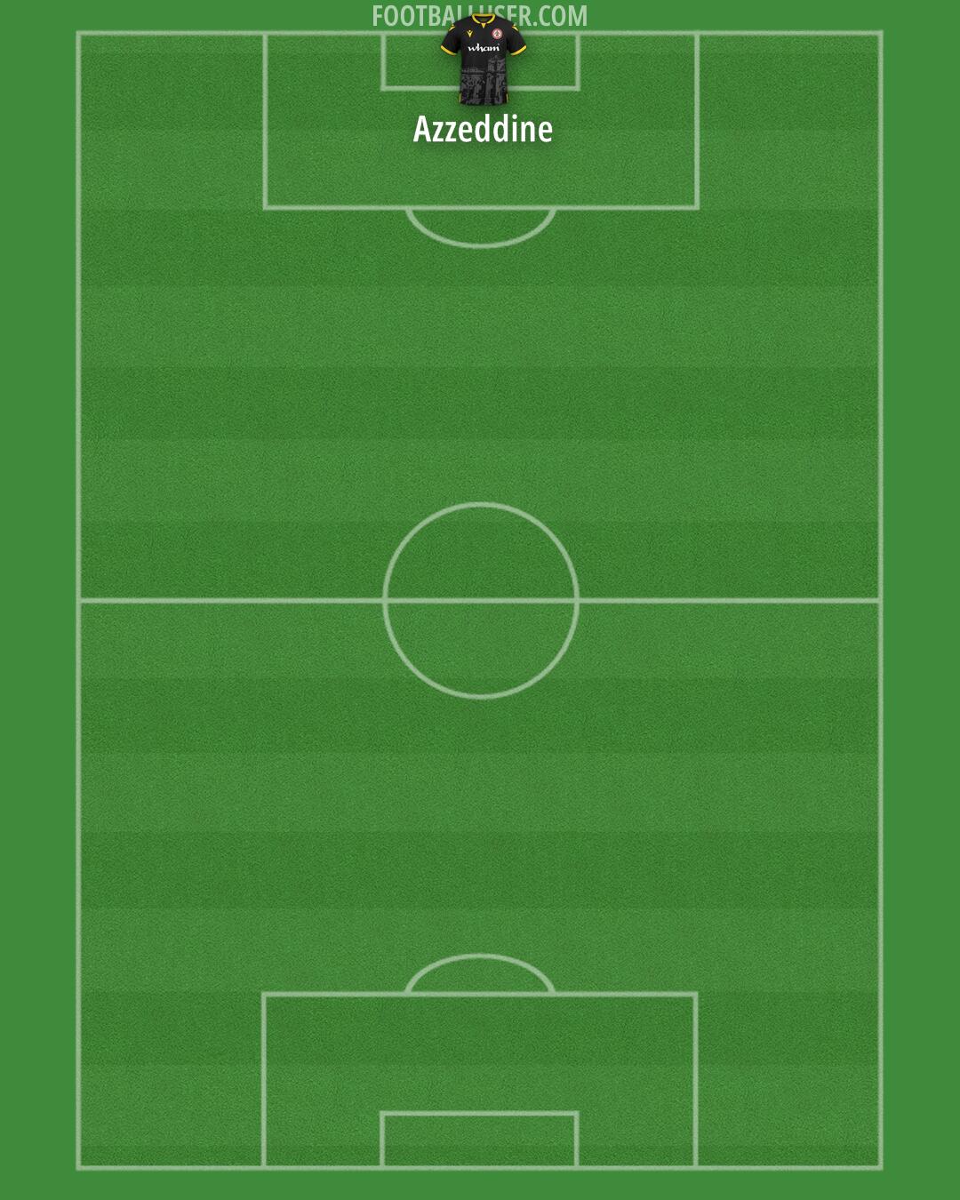 Accrington Formation 2024