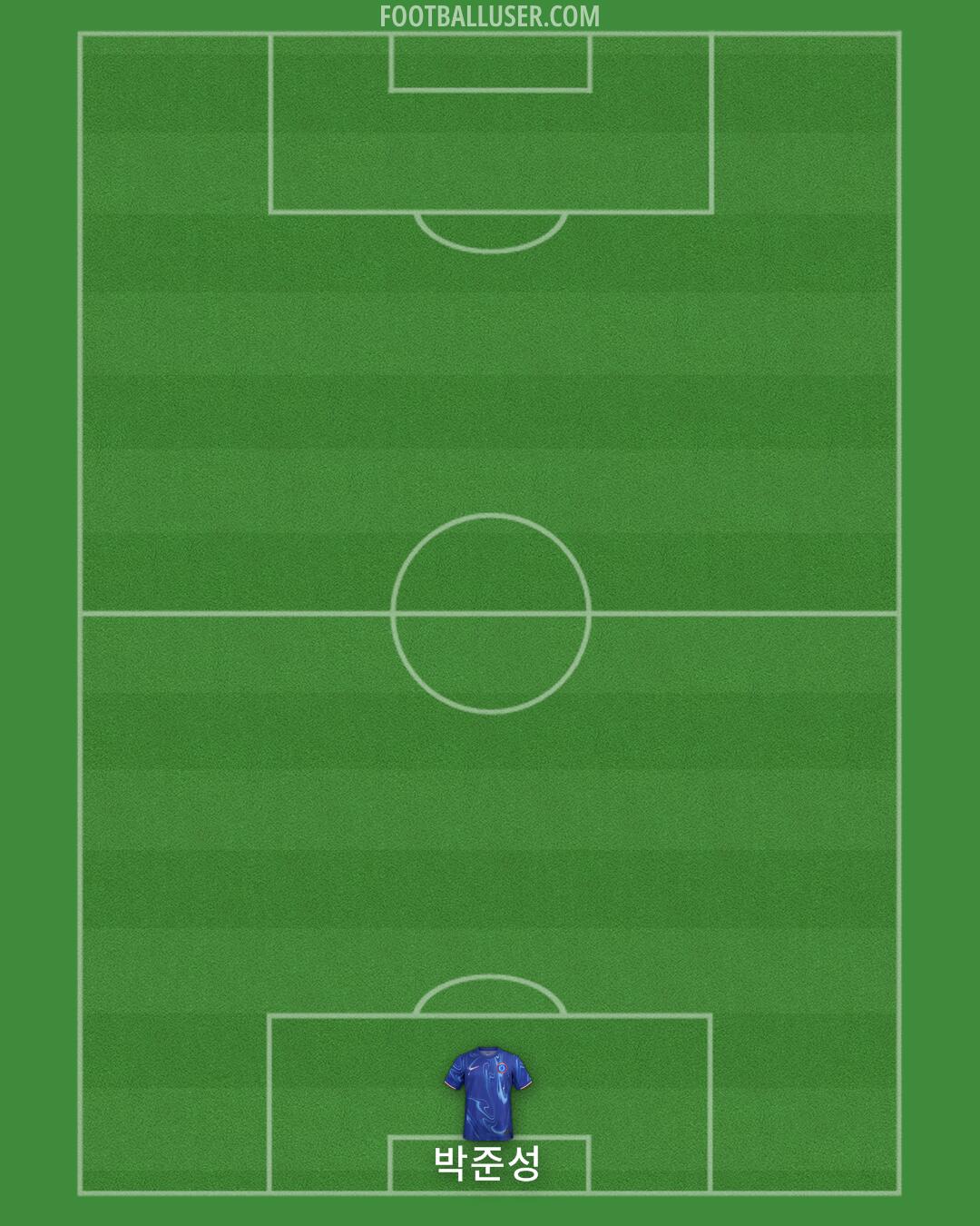 Chelsea Formation 2024