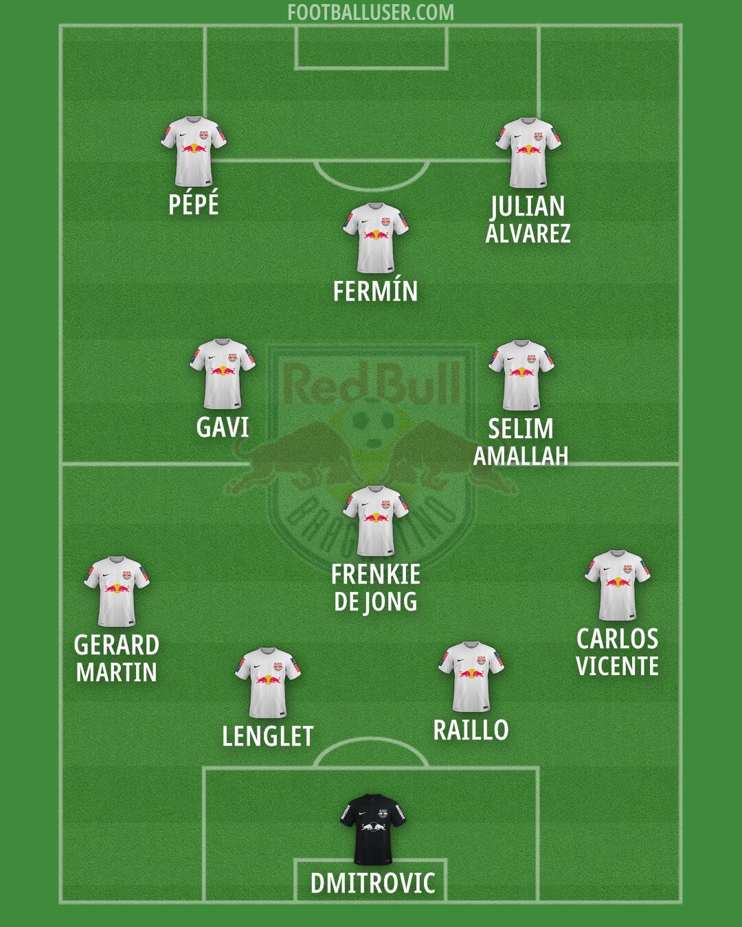 RB Bragantino Formation 2024