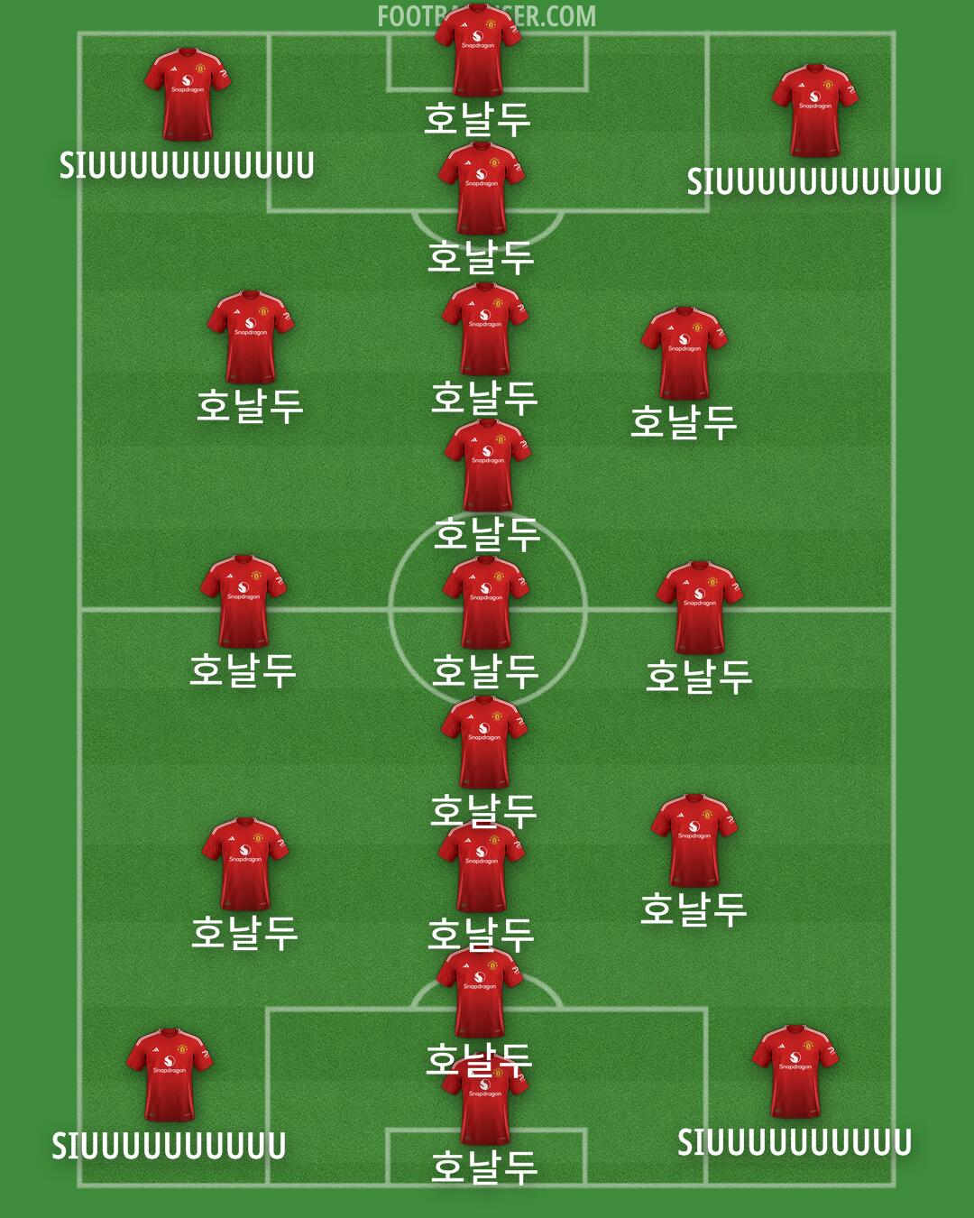 Man Utd Formation 2024