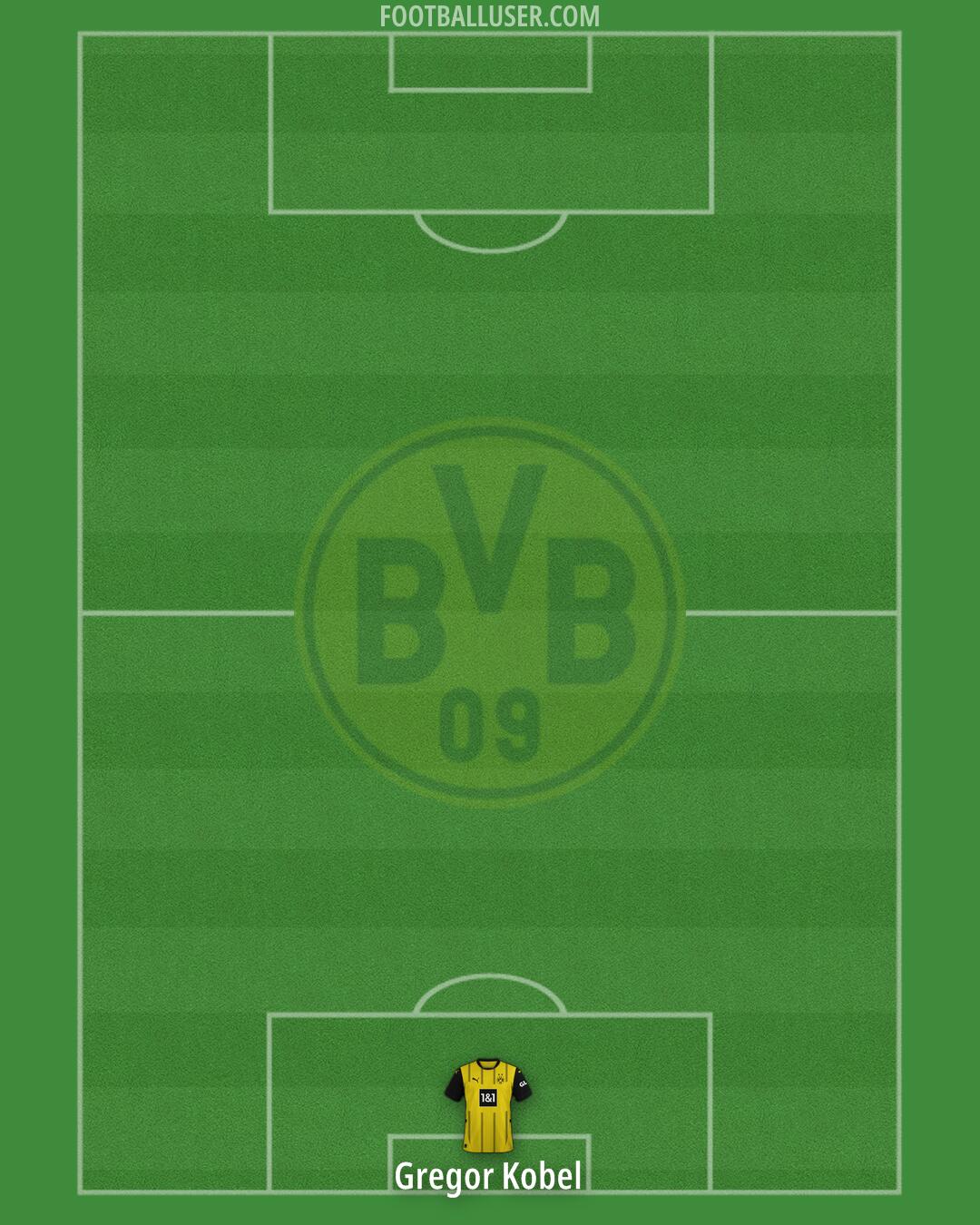 Borussia Dortmund Formation 2024