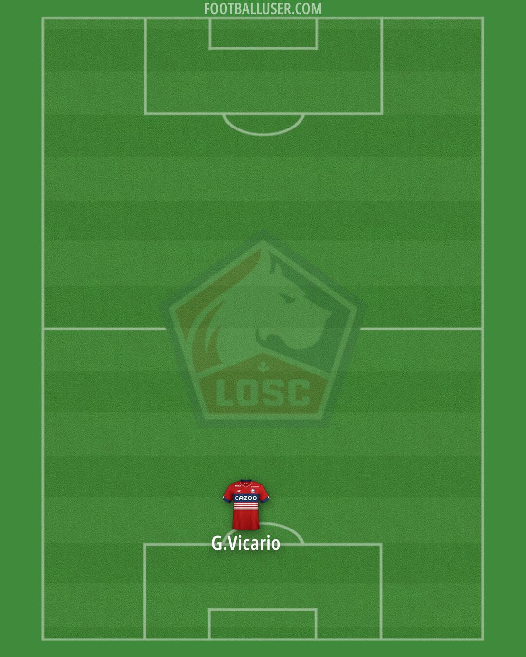 Lille Formation 2024