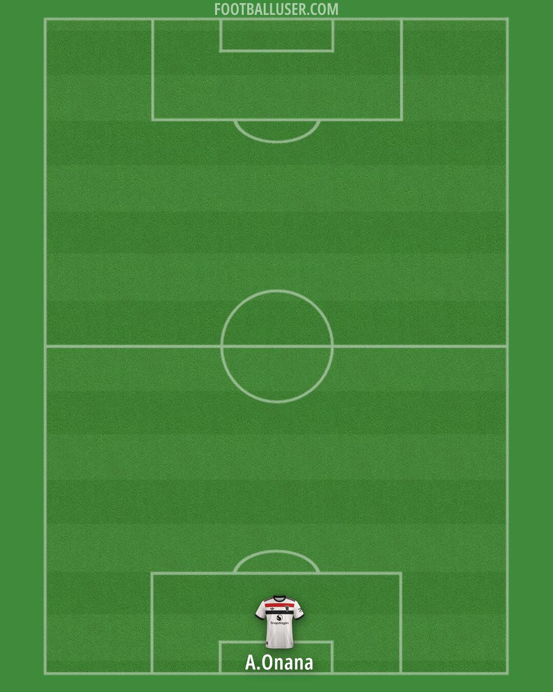 Man Utd Formation 2024