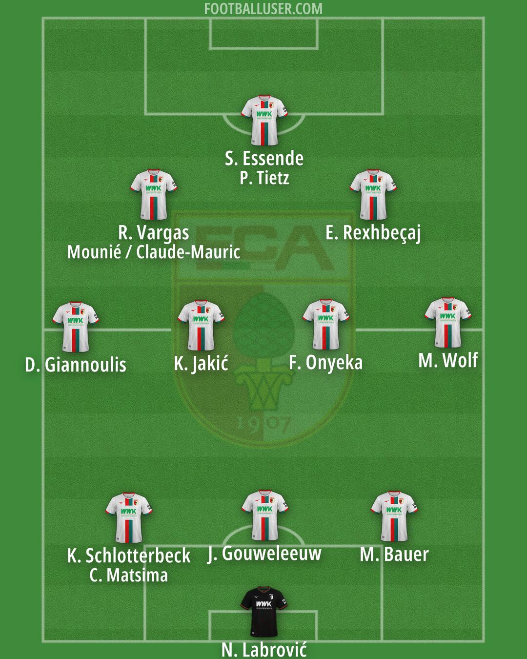 Augsburg Formation 2024