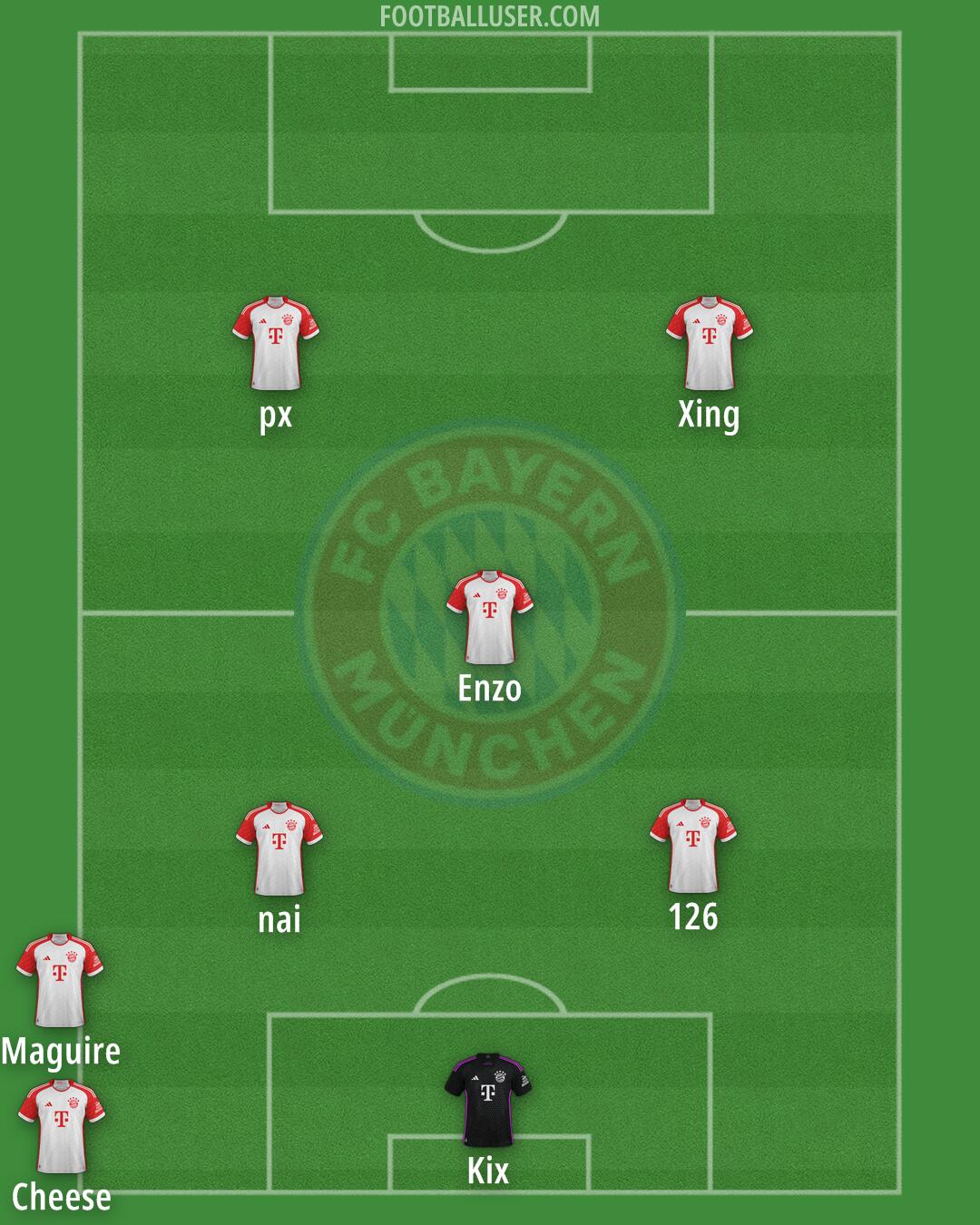 FC Bayern Formation 2024