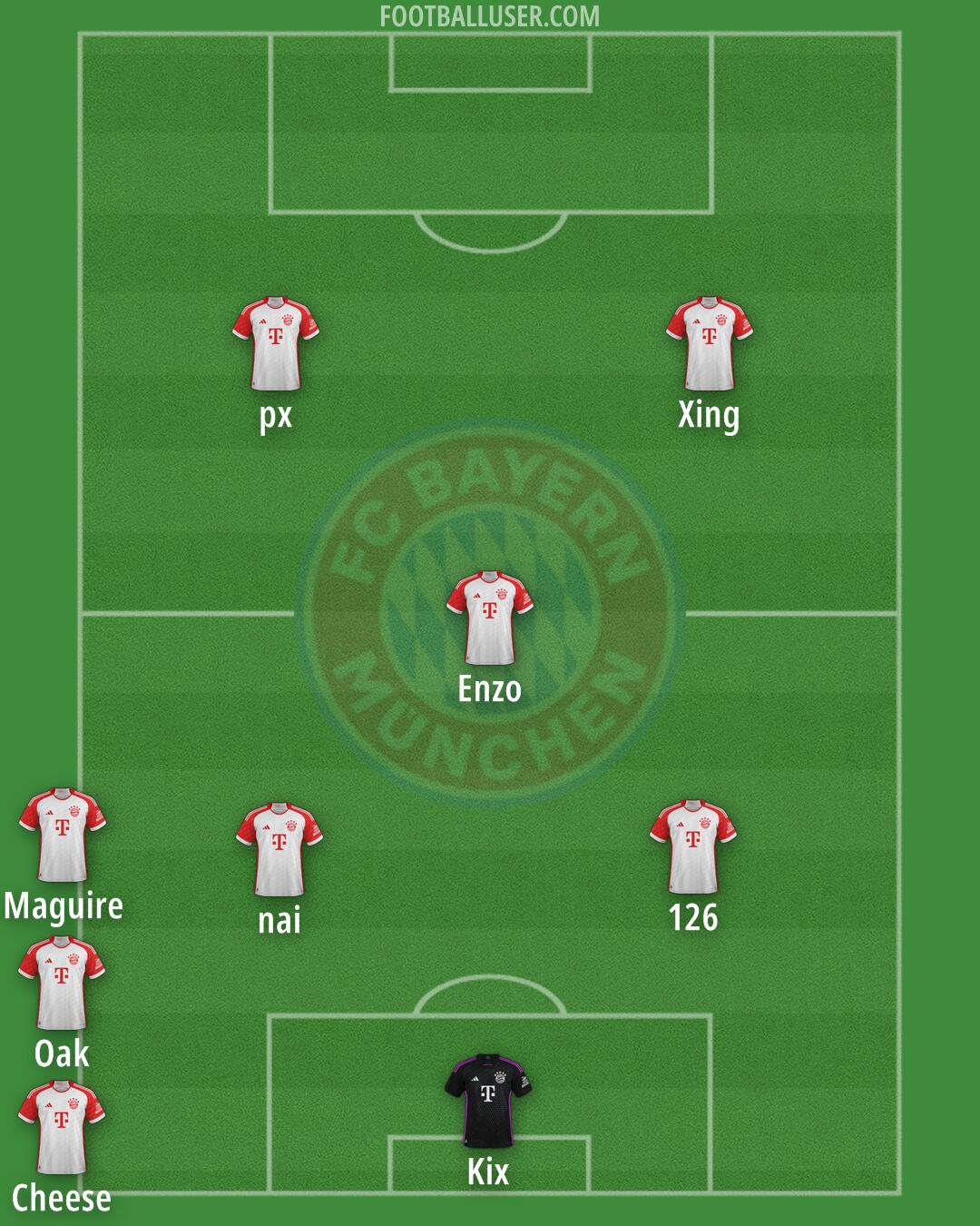 FC Bayern Formation 2024