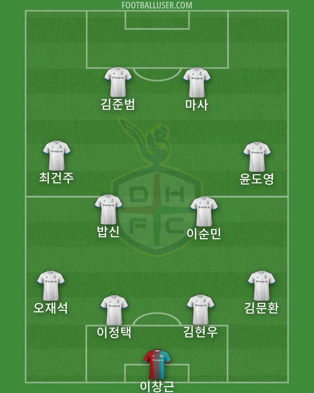 Daejeon Formation 2024