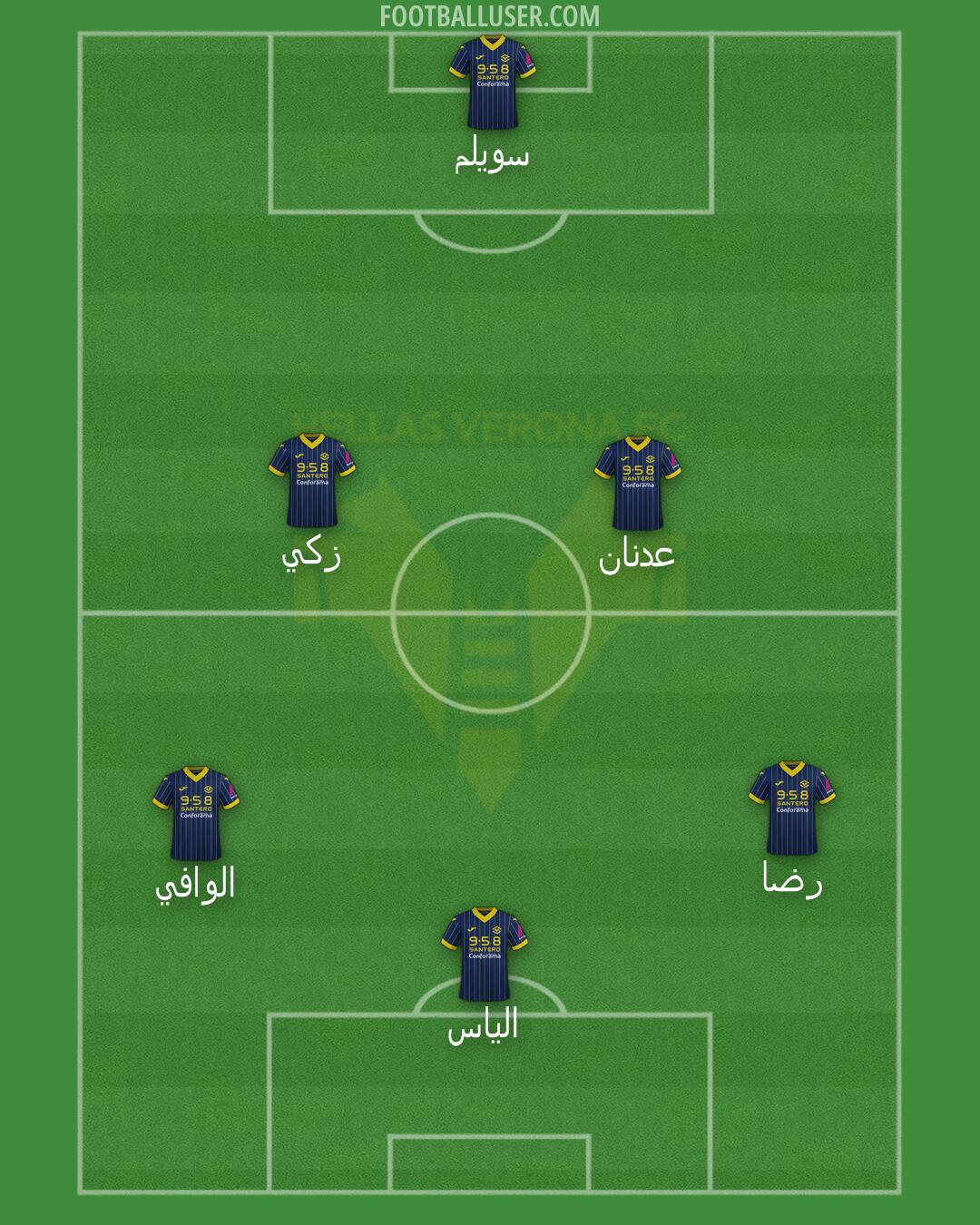 Hellas Verona Formation 2024