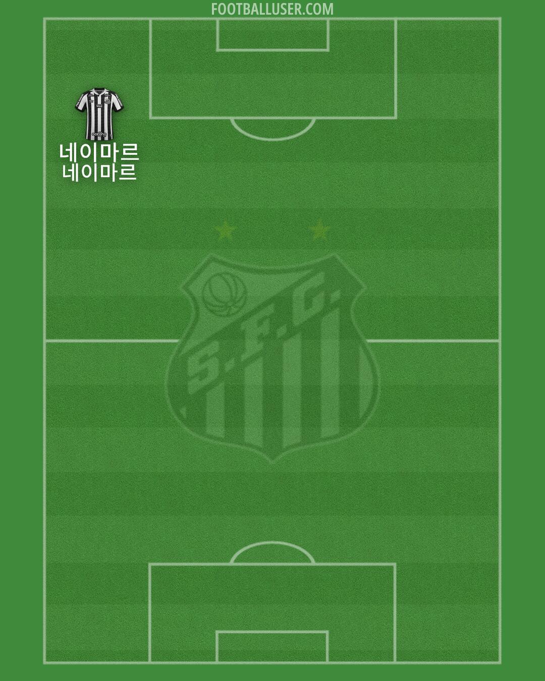 Santos Formation 2024