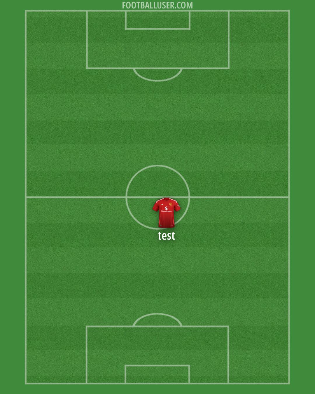 Man Utd Formation 2024