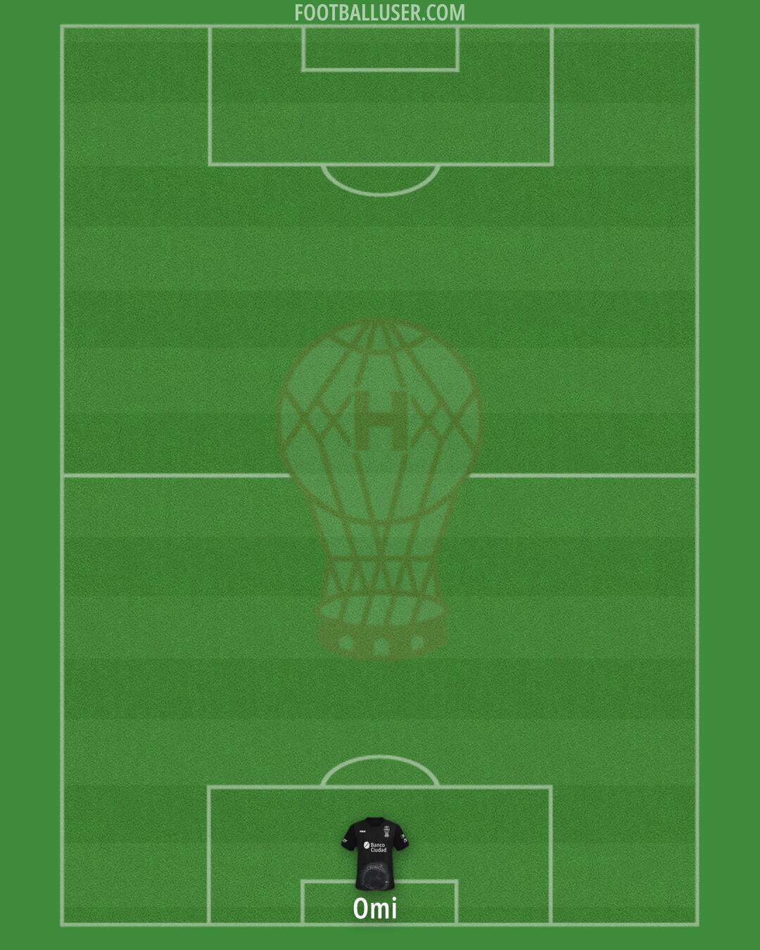 Huracán Formation 2024