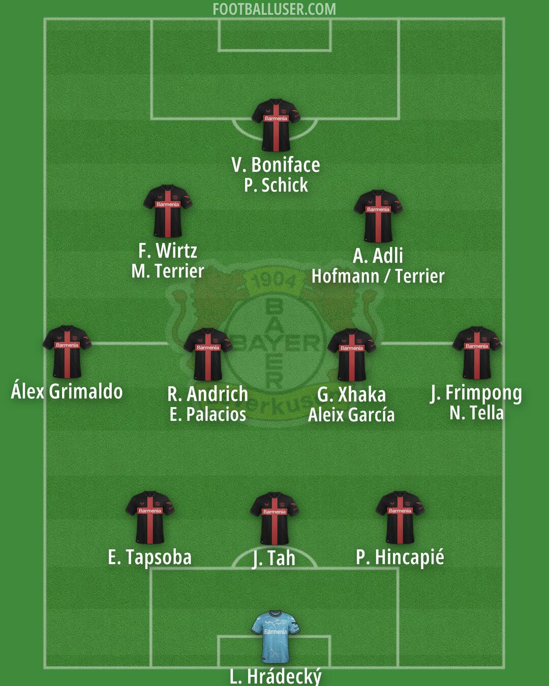 Bayer Leverkusen Formation 2024