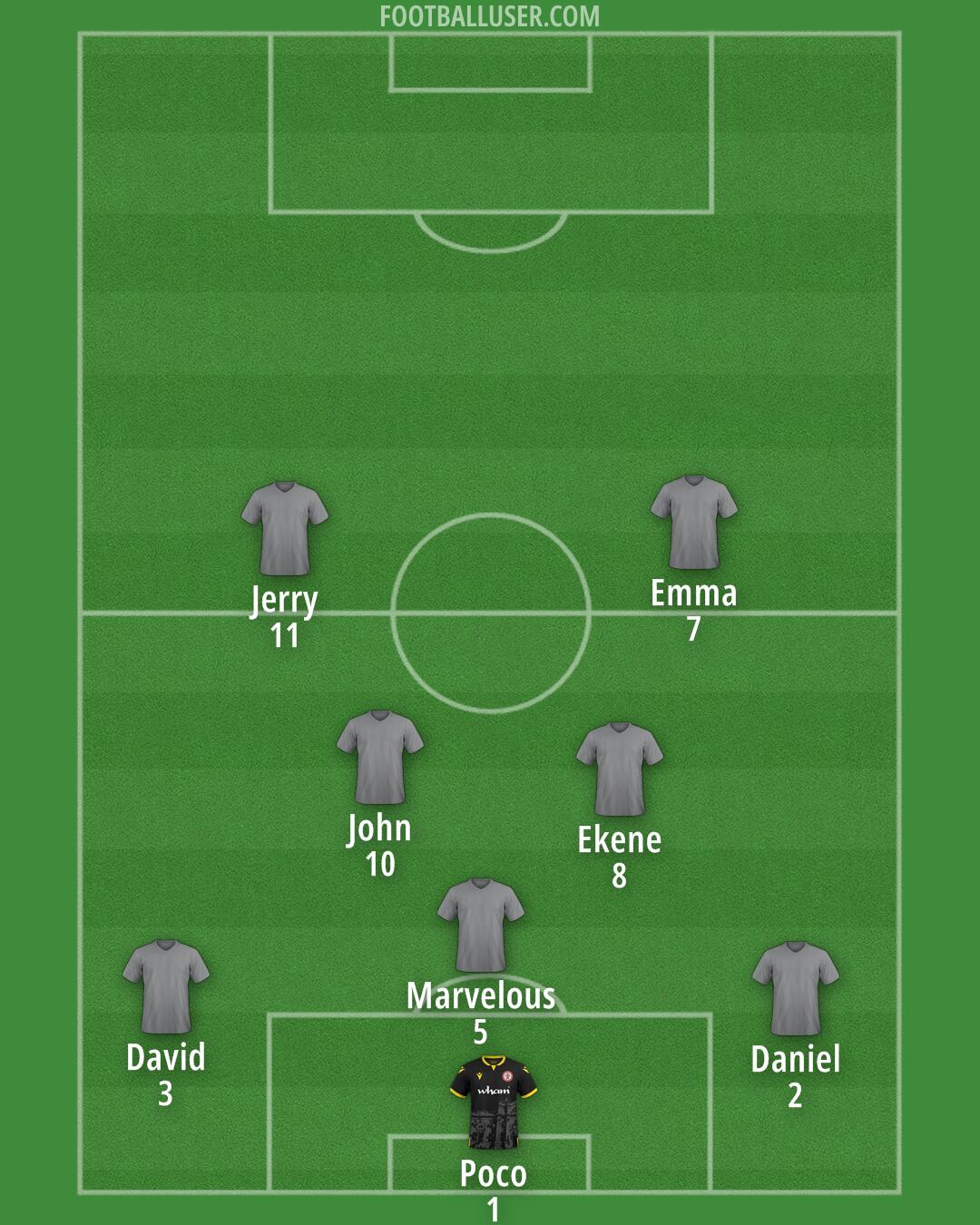 Accrington Formation 2024