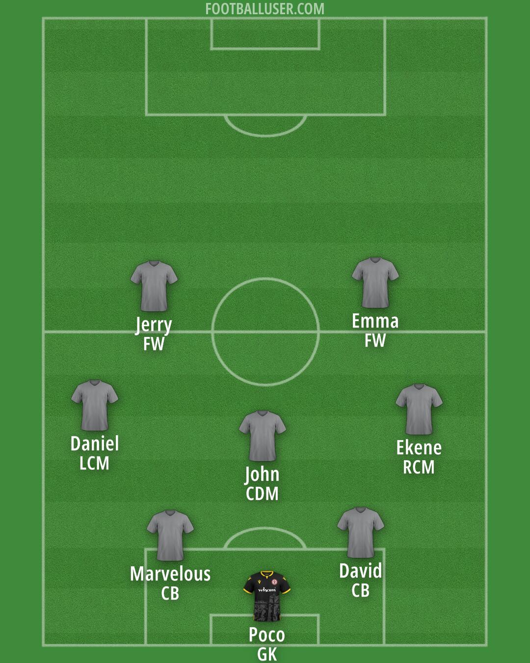 Accrington Formation 2024