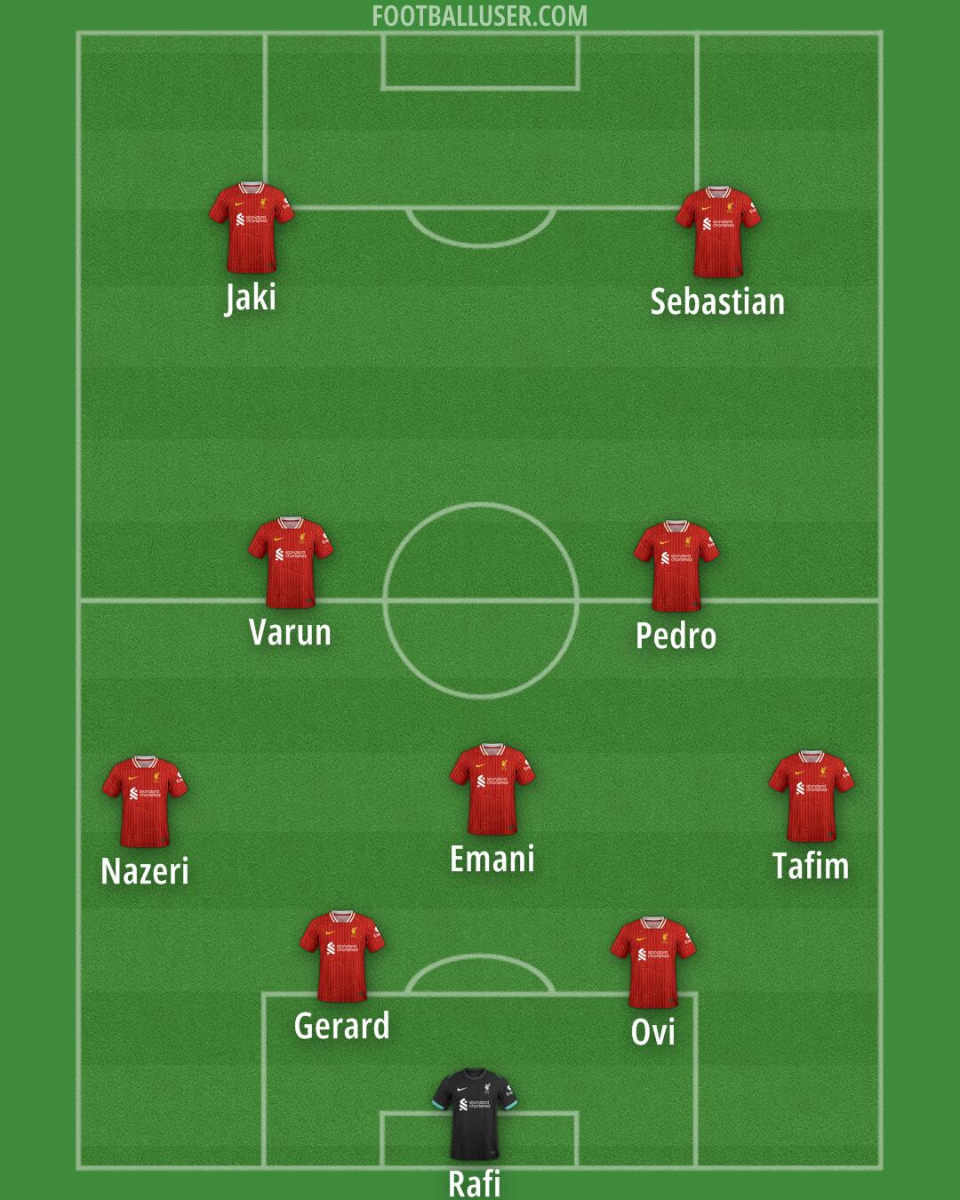 Liverpool Formation 2024