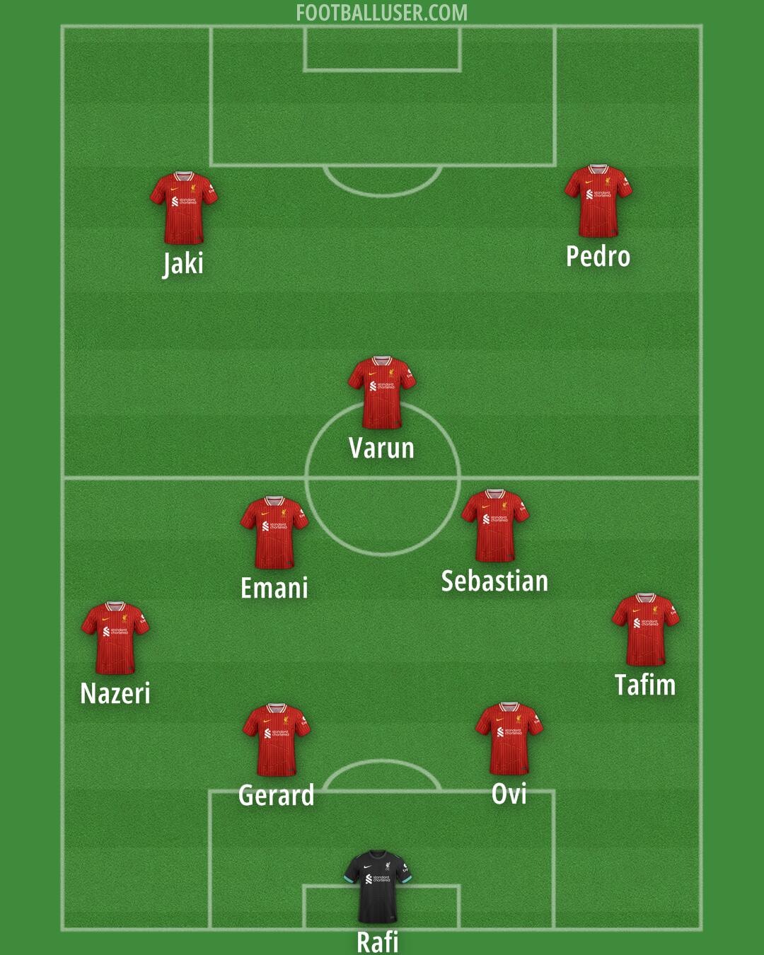 Liverpool Formation 2024