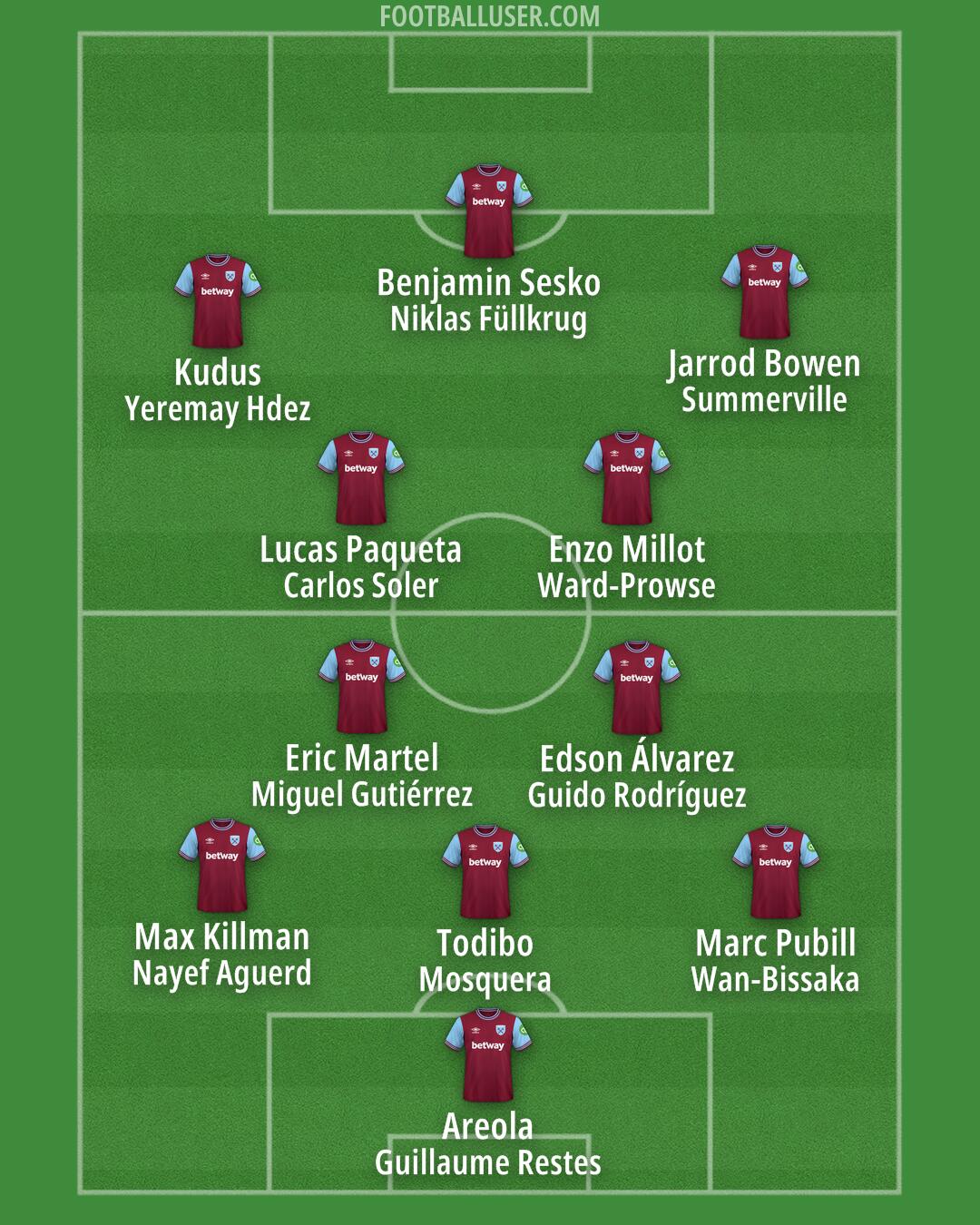 West Ham Formation 2024